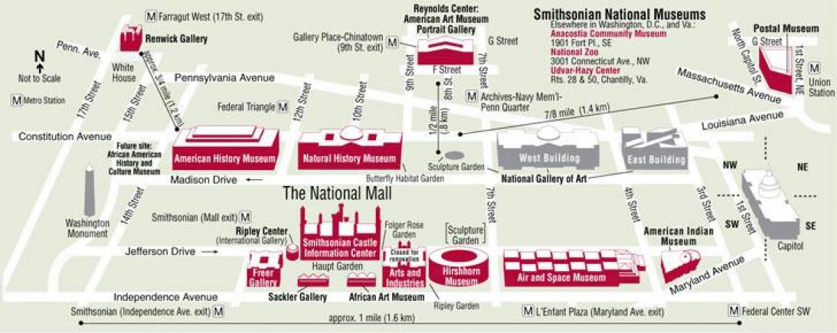 DC карту музеяў